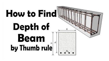 How to find Depth of Beam by thumb Rule। depth of beam.