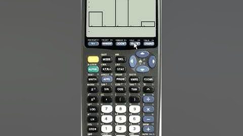 STAT PLOT: Histogram