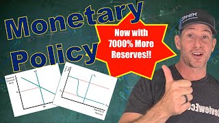 Macro 4.6 Monetary Policy - Ample Reserves and Scarce Reserves