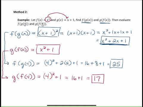 compositions of functions compositions of functions