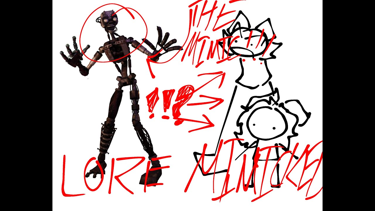 Lore MICMICKED (Lore Awesome Mix but Cassie, Roxanne, and The Mimic sing it) [FNF COVER + FLP]