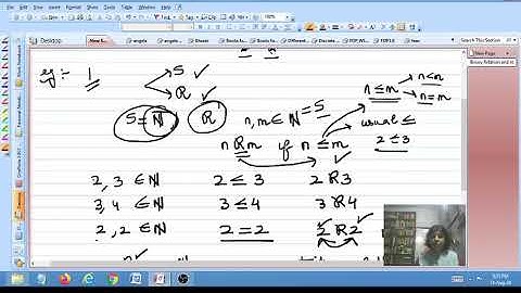Preliminaries for studying Partial Order Relation | by Dr Urvashi Arora