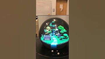 Spherical Fish Tank VR Flouting Island Demo