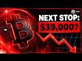 Bitcoin Anaylsis: Is The Bear Market About To Resume?