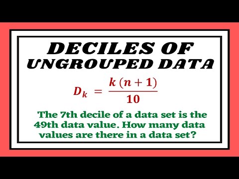 Deciles of Ungrouped Data (Measures of Position)