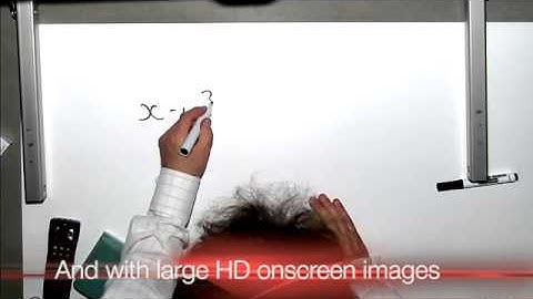 WolfVision Handwriting Lecture Capture Demo