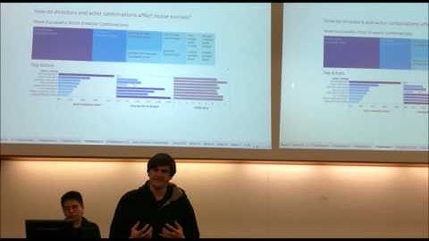 IMDB Data Visualization With Tableau