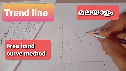 free hand curve method in malayalam | Trend value | Time series analysis