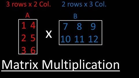 How to Multiply Two Matrices Together (Linear Algebra Matrix Math)