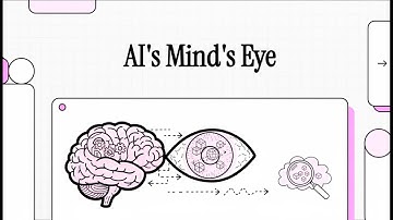 Multimodal Visualization-of-Thought (MVoT): Visual Thinking for MLLMs in Spatial Reasoning