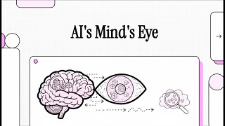 Multimodal Visualization-of-Thought (MVoT): Visual Thinking for MLLMs in Spatial Reasoning Wealth