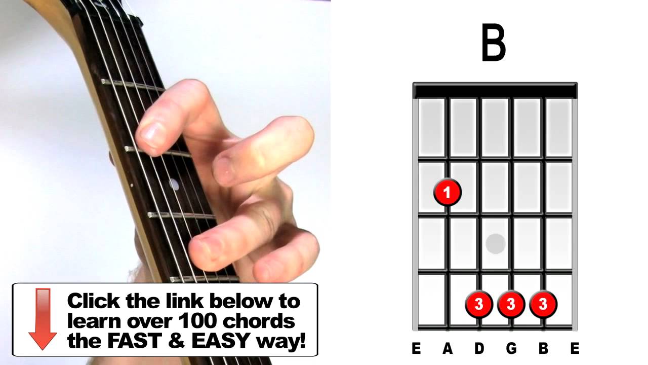 How to play B major - Guitar Chords - YouTube