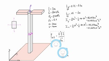 Column buckling example problem #4: one end fixed, one end pinned