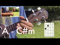 Haleluia Tutorial Ukelele