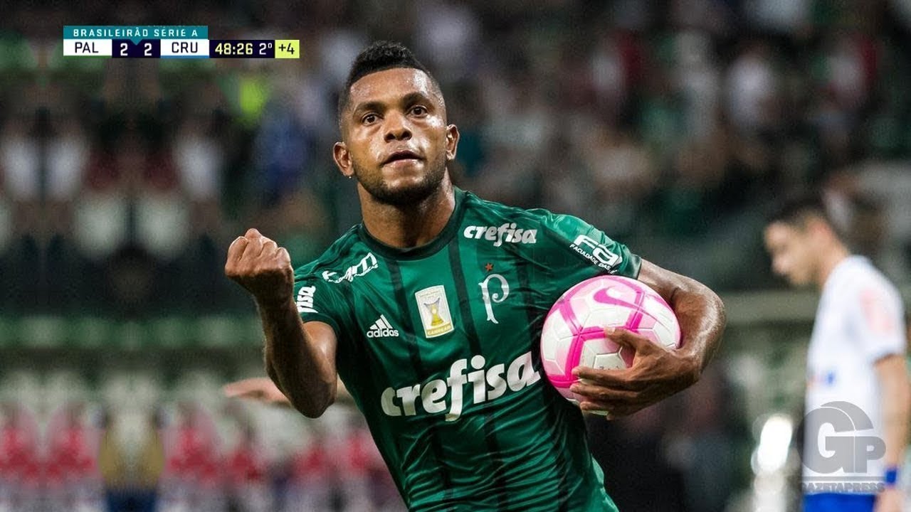 Miguel Borja- Todos os Gols (12) Pelo Palmeiras - 2017-2018- 1080p HD