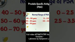 PSA Normal Range