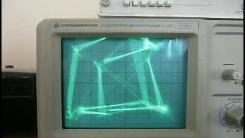 3D oscillograph cube demo