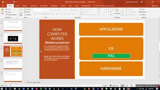 Assembly Language Tutorials for Windows - 11 MS-Windows Programming