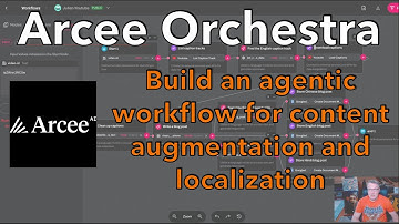 Arcee Orchestra - Build an Agentic Workflow to Augment and Localize YouTube Content