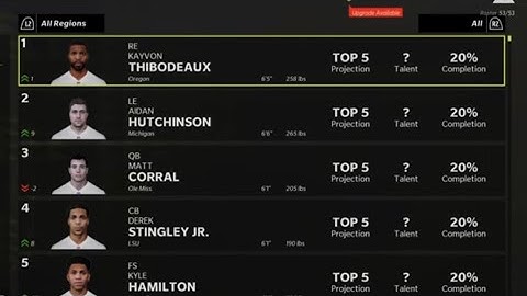 2022 Draft Class | Madden 22 | PS5  (Read Description )