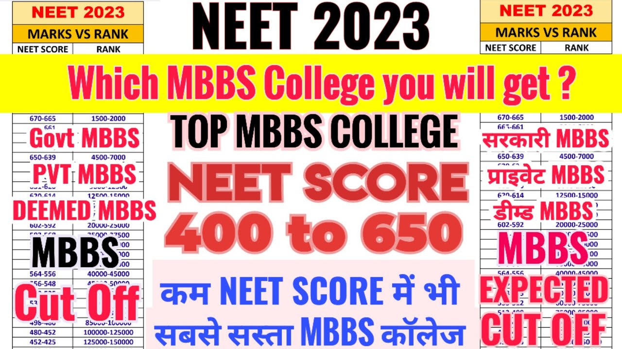 NEET 2023 MBBS ADMISSION NEET SCORE 400 to 650 which mbbs seat