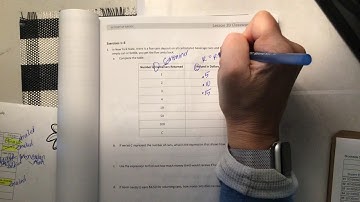 Grade 6 module 4 lesson 20 classwork