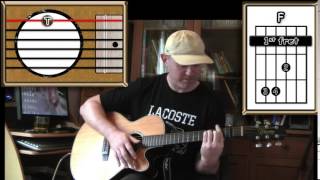 Video thumbnail of "America - Simon And Garfunkel - Acoustic Guitar Lesson"