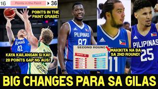 Laking Pagbabago sa Gilas! Big Changes Tatangkad Lalakas. Points in the Paint Grabe Laki ng Agwat...