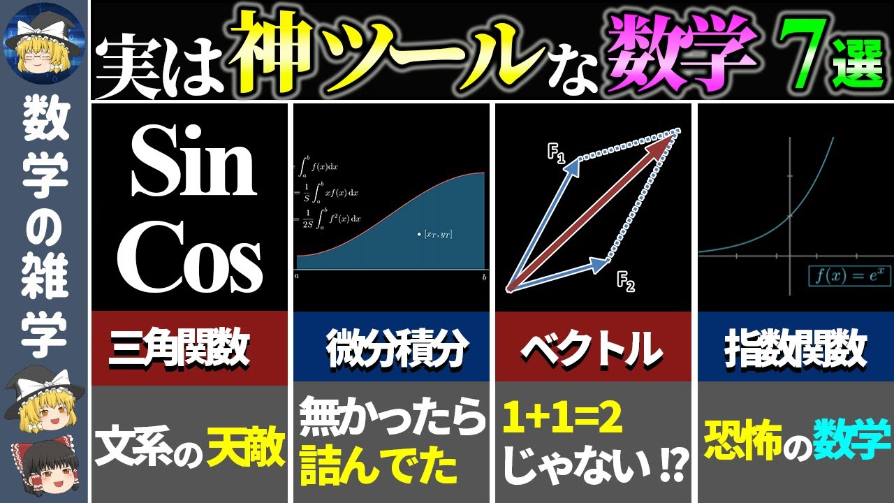 【総集編】もし無かったらこの世が終わる数学の神ツール7選【ゆっくり解説】