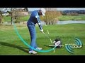 How To Practice Golf Swing Inside