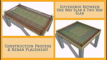 Difference Between One Way Slab and Two Way Slab | Basic | Construction Process | Rebar Placement