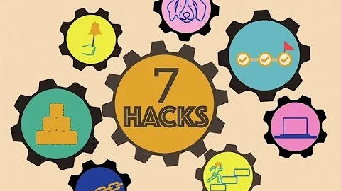 The 7 Hacks of Highly Effective Habits by Dr. Stev...