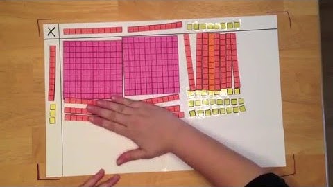 EDEL 316 Multiplication Computation Strategies