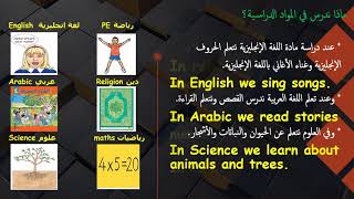 شرح أسماء المواد الدراسية في اللغة الانجليزية للصف الرابع