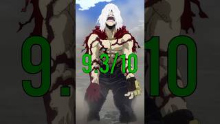 Ranking Every Version of Shigaraki