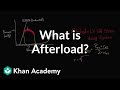 What is afterload? | Circulatory system physiology | NCLEX-RN | Khan Academy