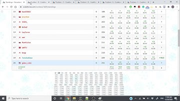 Codeforces 교육 라운드 101 스크린캐스트 + 모든 솔루션(A-F)