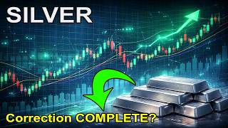 Silver Price Analysis with Elliott Wave + Trade Setup