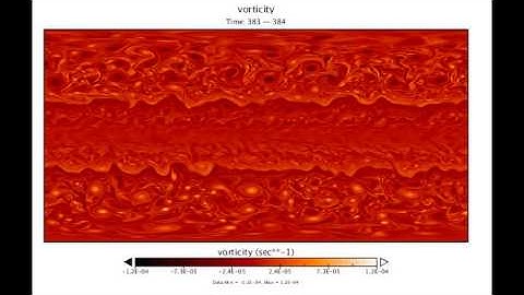 gaint planet simulation