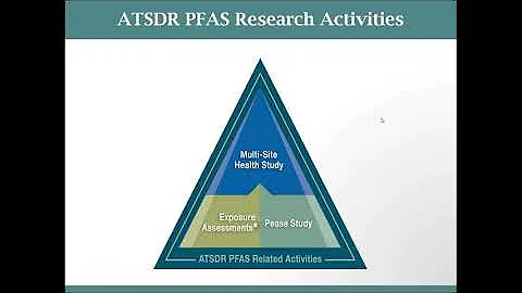 PFAS Webinar for Clinicians