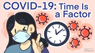 Covid-19 Time Is A Factor Breakthrough Junior Challenge 2020