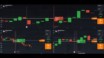 Best OTC Trading Sassion - Price Action Trading - 10Minutes Earning