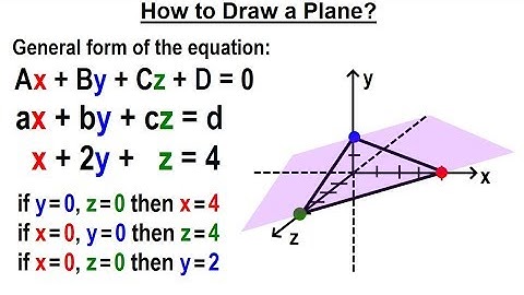 Algebra - Ch. 35: Systems of of Linear Eq. in 3 Variables (2 of 25) A Visual Perspective