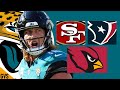 JAGUARS 2025 PREDICTIONS 