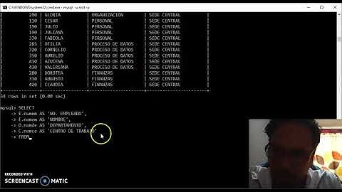 SQL - Cartesiano , Etiquetas y Alias
