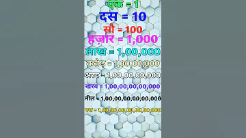 What Comes After ल ख कर ड अरब खरब Lakh Crore Arab Kharab Knowledge Video In Hindi Shorts 