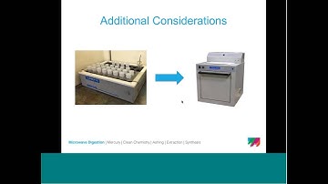 Webinar: Utilizing Microwave Sample Prep to Increase Environmental Laboratory Efficiency