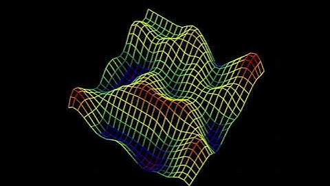 2D/3D Perlin Noise on a depth mesh