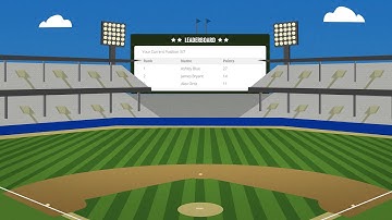 FantasySalesTeam Introduction Video