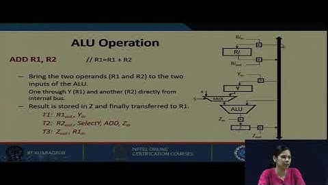 Lecture 18 :DESIGN OF CONTROL UNIT (PART 2)